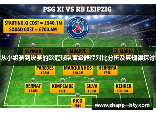 从小组赛到决赛的欧冠球队晋级路径对比分析及其规律探讨