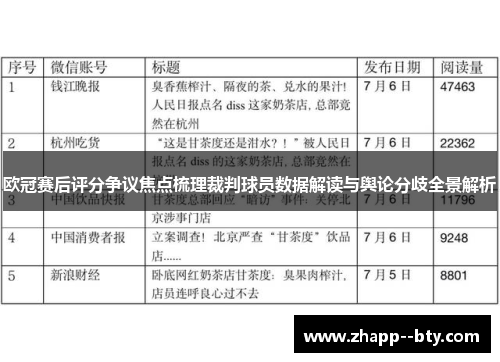 欧冠赛后评分争议焦点梳理裁判球员数据解读与舆论分歧全景解析