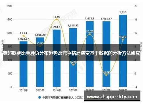 英超联赛比赛胜负分布趋势及竞争格局演变基于数据的分析方法研究