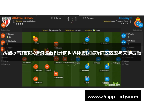 从数据看菲尔米诺对阵西班牙的世界杯表现解析进攻效率与关键贡献