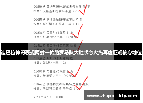 迪巴拉神勇表现两射一传助罗马队大胜状态火热再度证明核心地位 迪巴拉神勇表现两射一传助罗马队大胜状态火热再度证明核心地位
