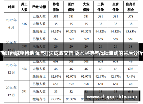 斯旺西城坚持地面流打法成败交替 战术坚持与战绩波动的背后分析 斯旺西城坚持地面流打法成败交替 战术坚持与战绩波动的背后分析