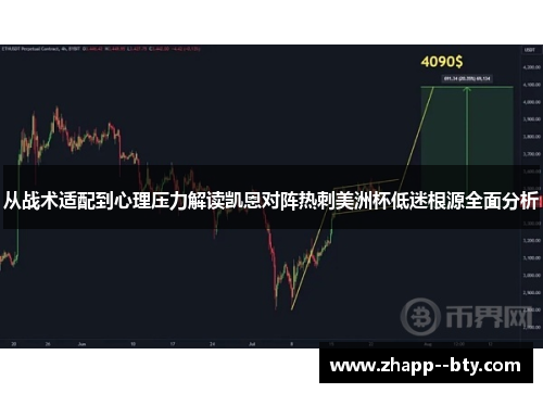从战术适配到心理压力解读凯恩对阵热刺美洲杯低迷根源全面分析 从战术适配到心理压力解读凯恩对阵热刺美洲杯低迷根源全面分析