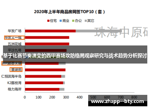 基于比赛节奏演变的西甲赛场攻防格局观察研究与战术趋势分析探讨