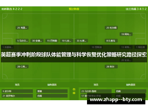 英超赛季冲刺阶段球队体能管理与科学恢复优化策略研究路径探索 英超赛季冲刺阶段球队体能管理与科学恢复优化策略研究路径探索