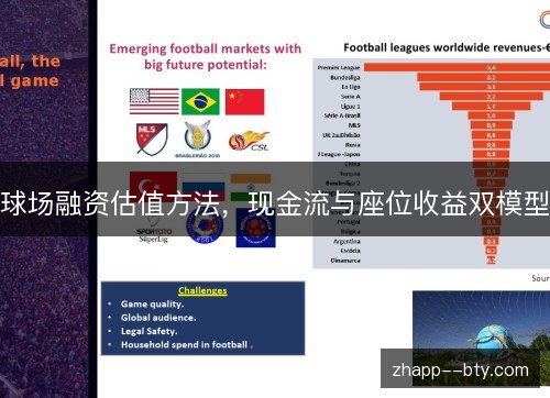 球场融资估值方法,现金流与座位收益双模型 球场融资估值方法,现金流与座位收益双模型